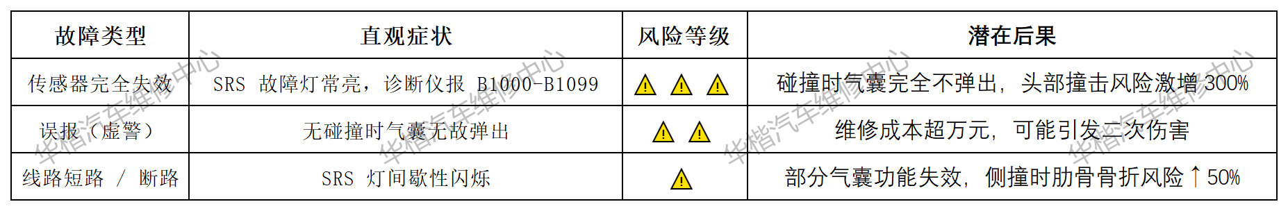 输入图片说明