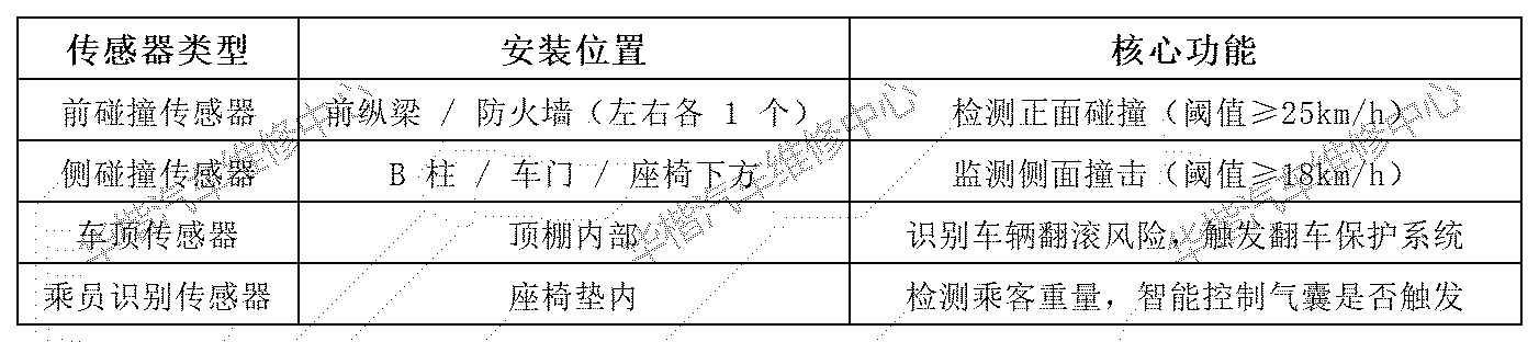 输入图片说明
