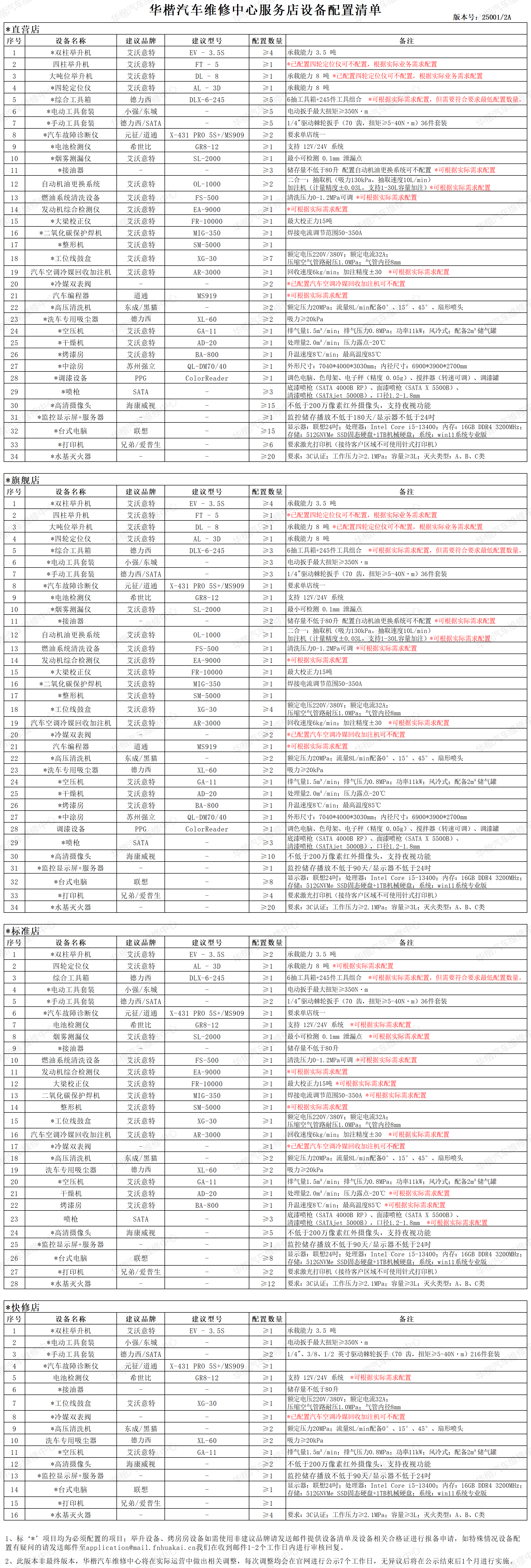 设备清单1_Sheet1(1).png