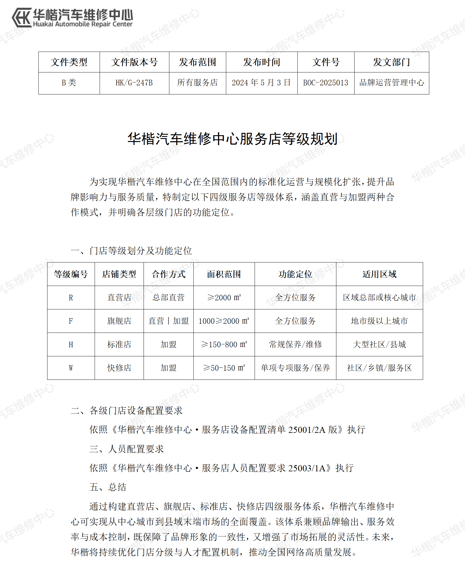 《服务店等级规划》